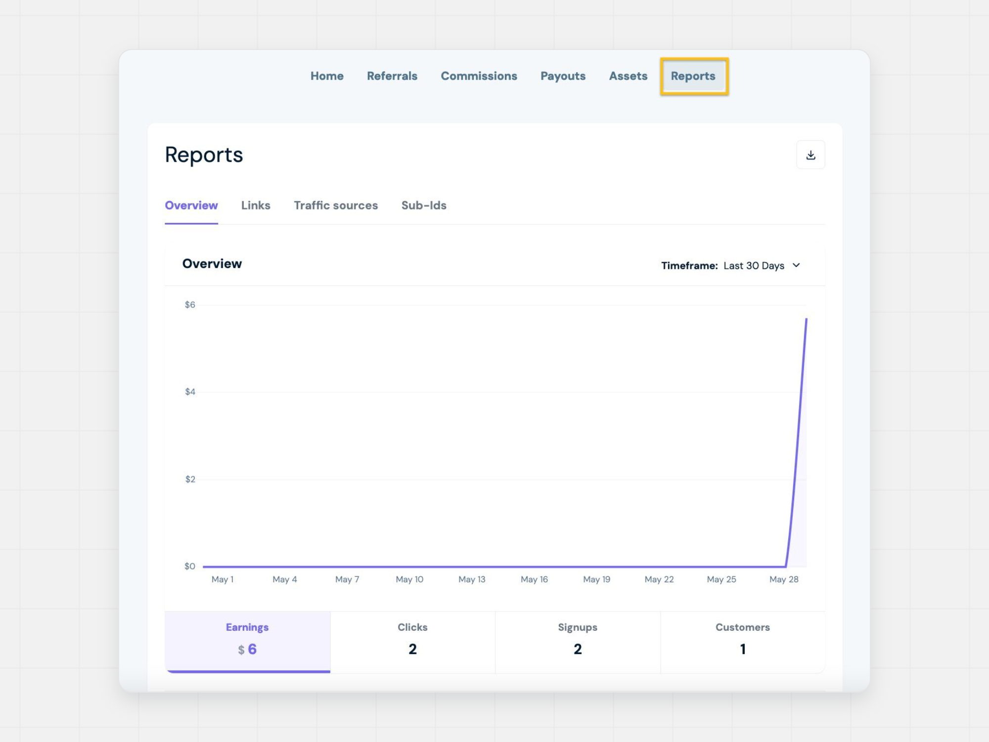FirstPromoter affiliate dashboard